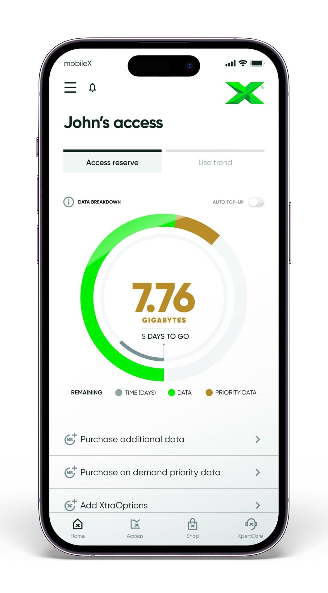 MobileX Launches Gold Network Offering Priority Access Control for Wireless Customers