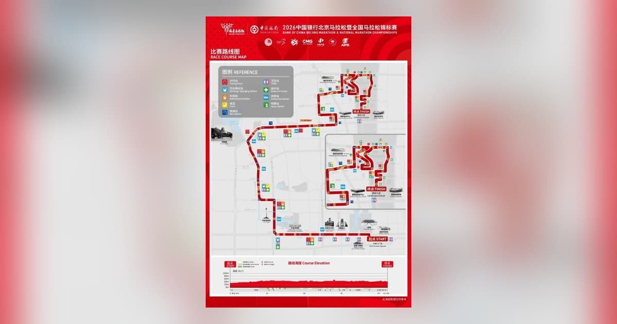 Beijing Marathon Returns October 18 with 32,000 Runners and Integrated National Championships