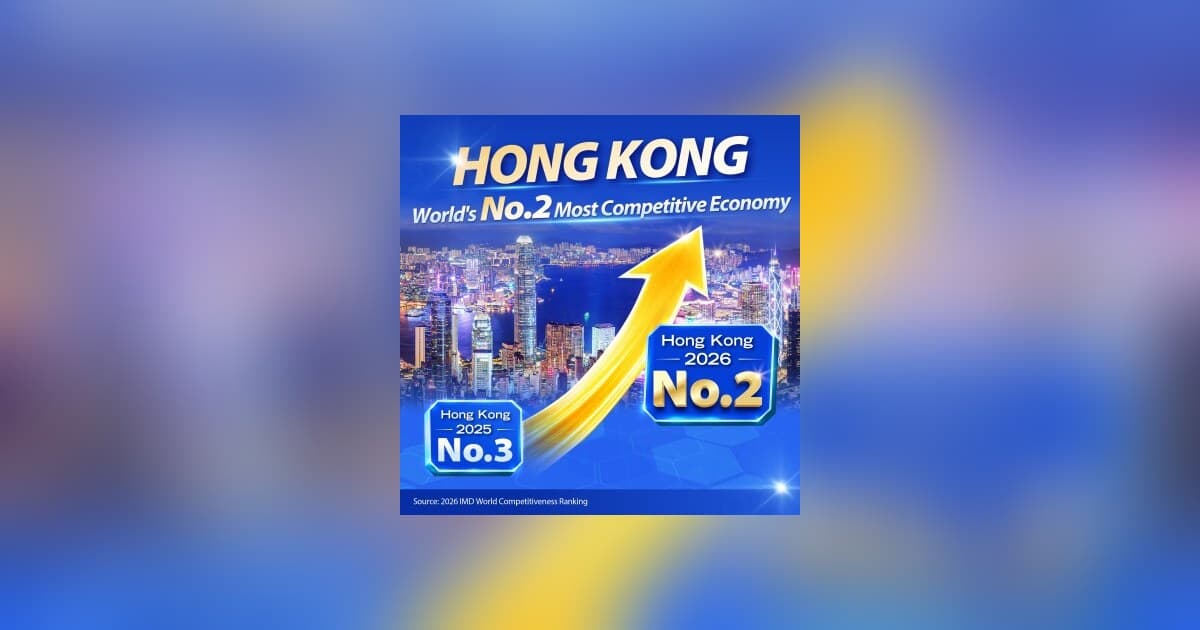 Hong Kong Rises to Second in Global Competitiveness Ranking