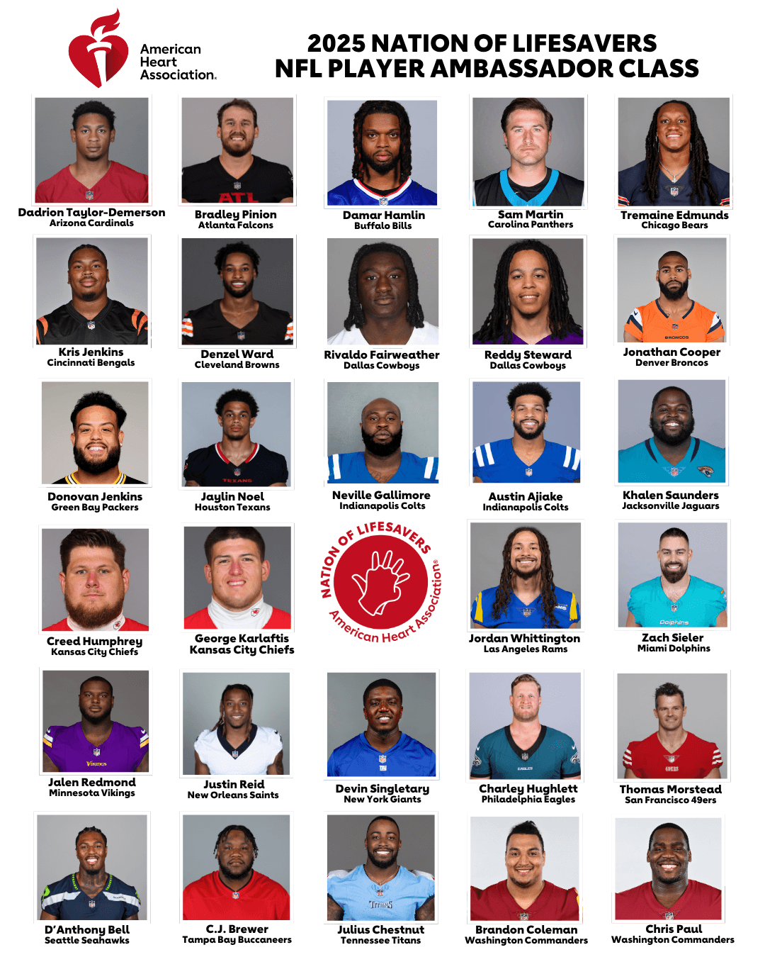 NFL Players Lead National CPR Awareness Campaign on World Restart a Heart Day
