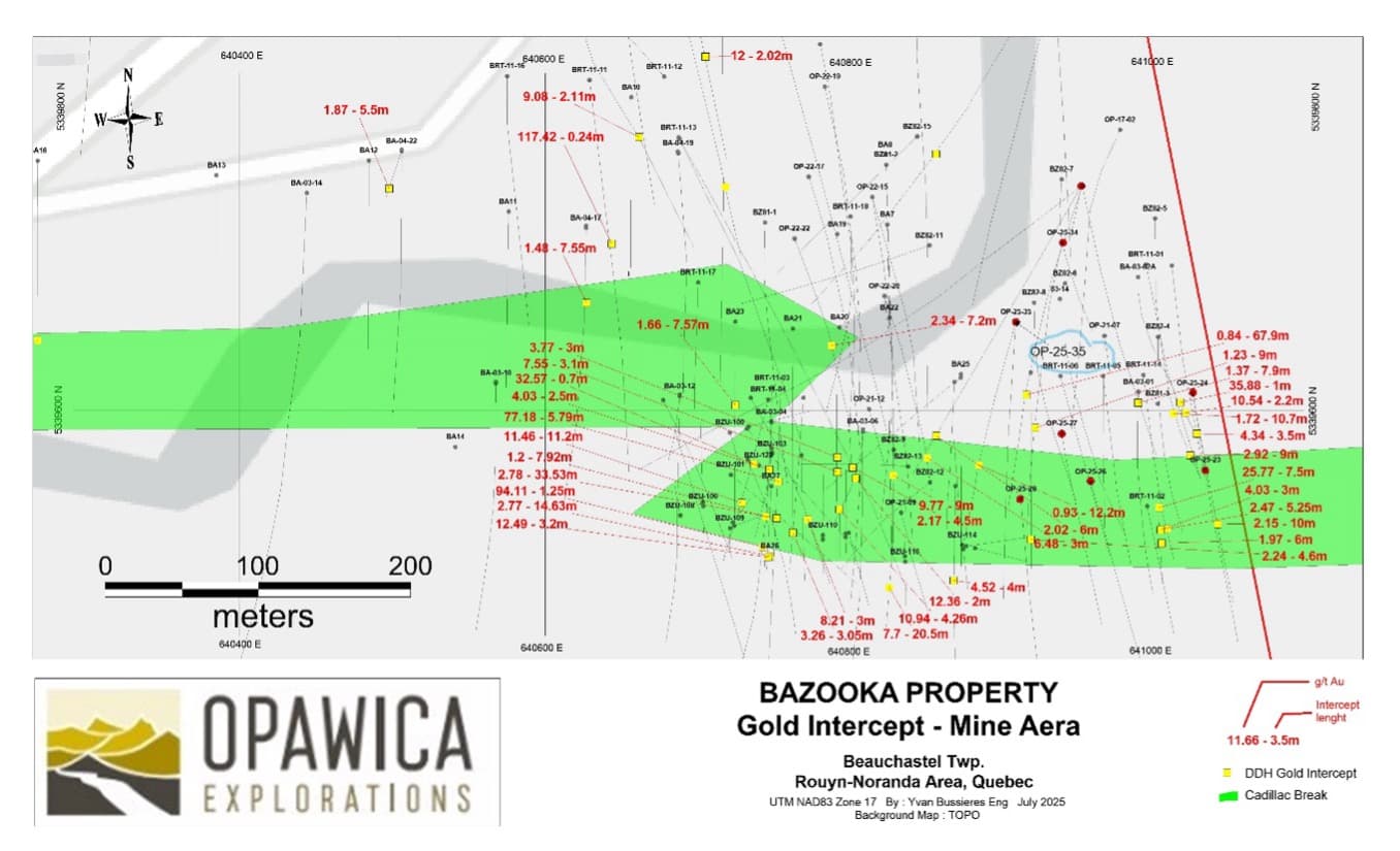 Opawica Exploration Inc. Announces Significant Gold Mineralization at Bazooka Property Along Cadillac-Larder Lake Fault