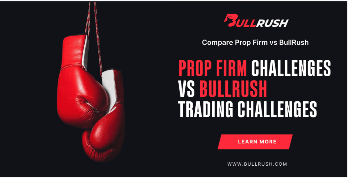 BullRush Introduces Gamified Trading Platform to Transform Trader Education