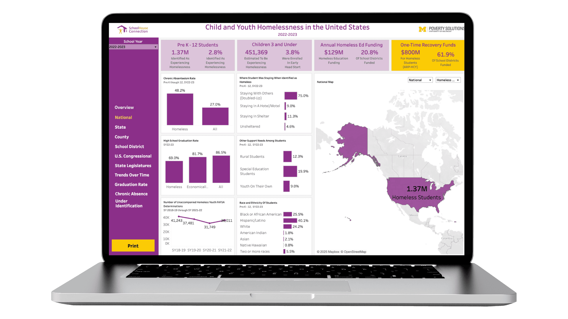 New Interactive Data Tool Reveals Scale of Student Homelessness Crisis in US Schools