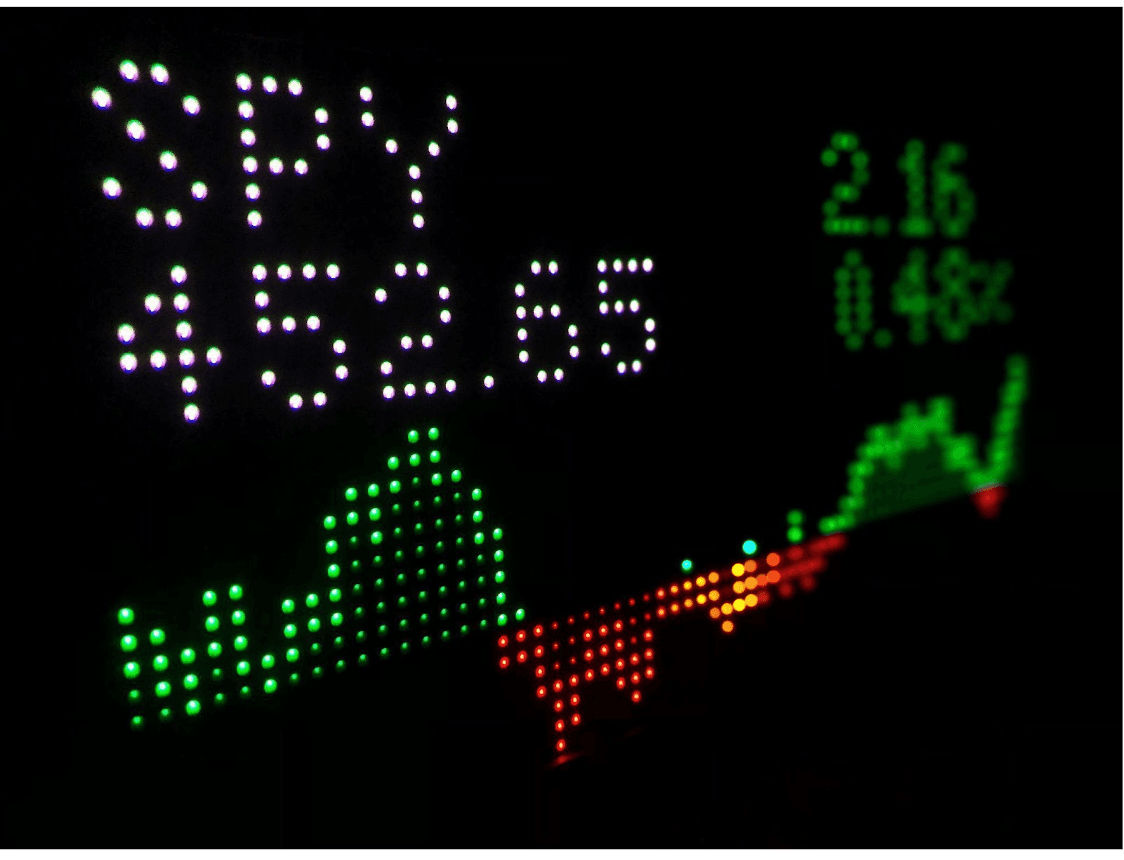 Cboe Expands Investment Options with Comprehensive Index Trading Suite