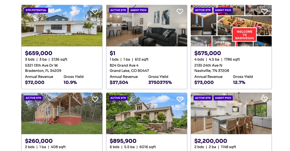 Rabbu Transforms into National Short-Term Rental Investment Marketplace