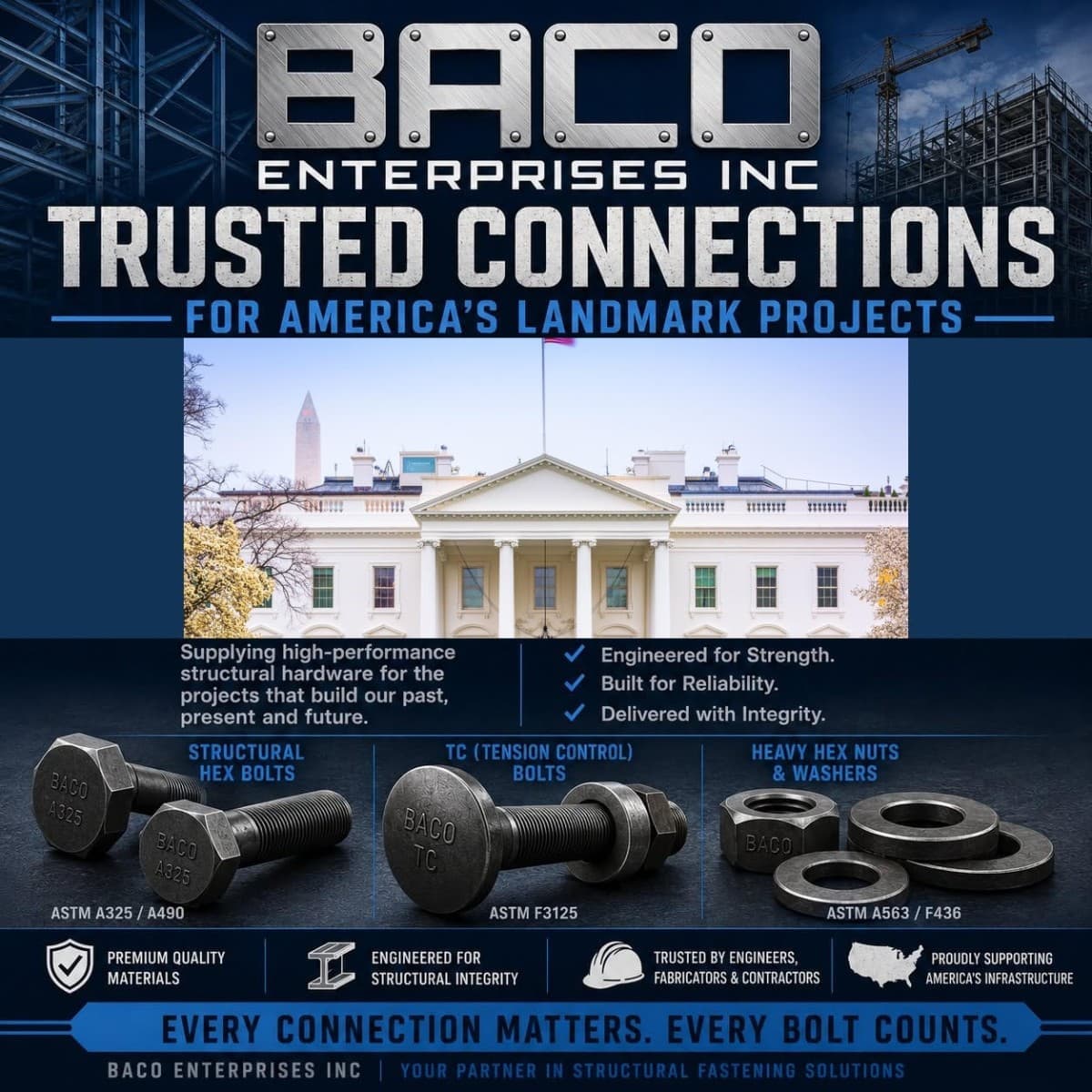 Baco Enterprises Selected as Fastener Supplier for White House Ballroom Project