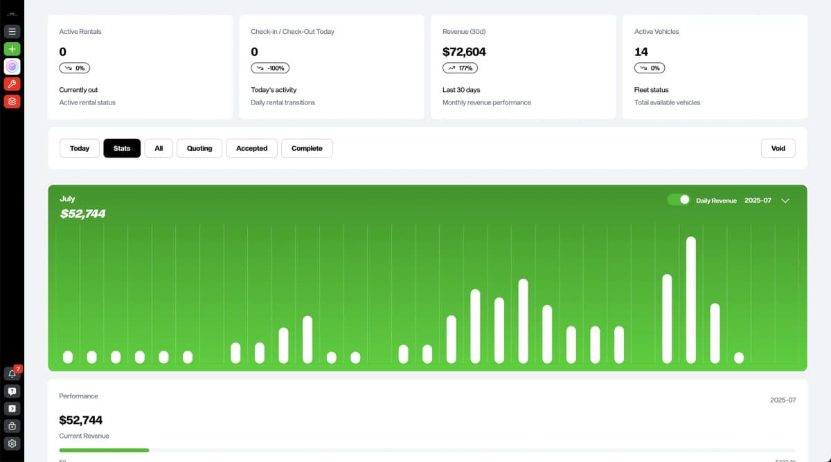 Pocket Launches Turo Calendar Sync to Transform Luxury Car Rental Management