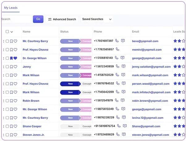 ConvergeHub Launches Sales Automation Platform to Streamline Deal Management and Drive Revenue Growth
