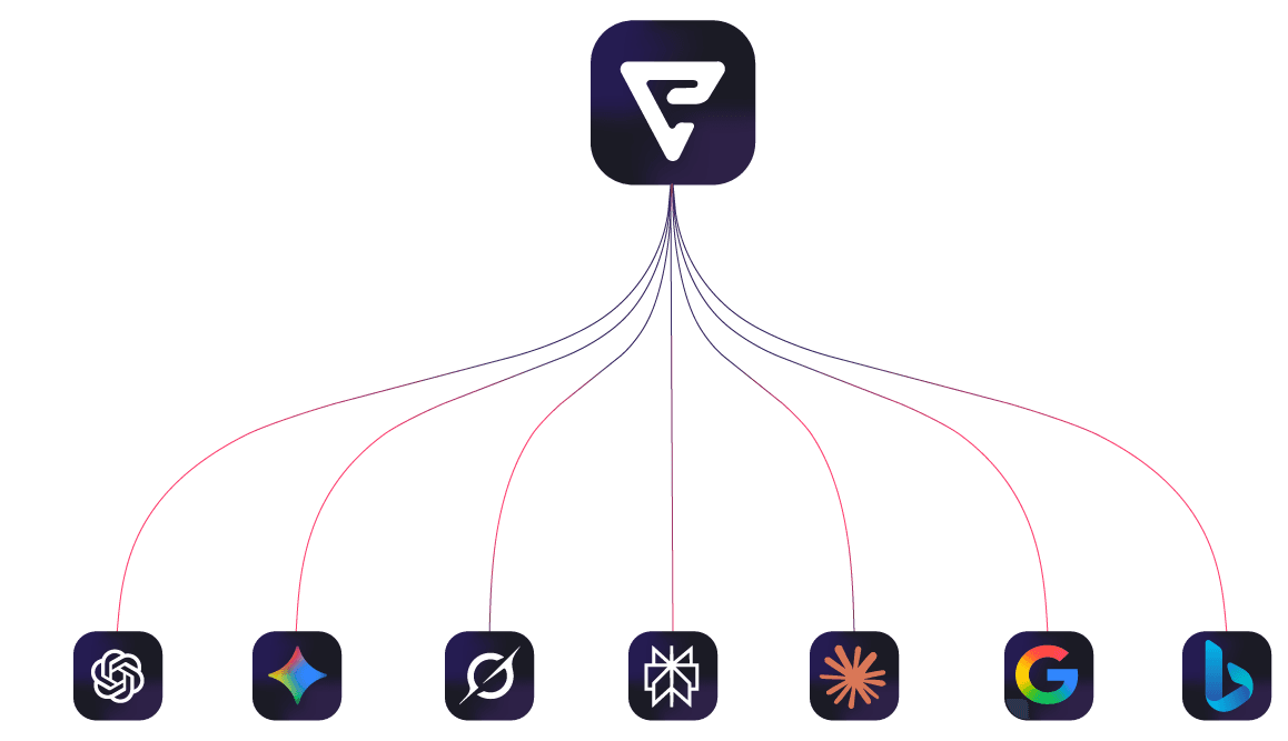 Amazon AI Scientist Invests in Elementera, Backing AI Visibility Products