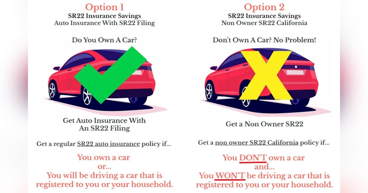 SR22Savings Expands No-Broker-Fee SR22 Insurance Comparison Service to Six States