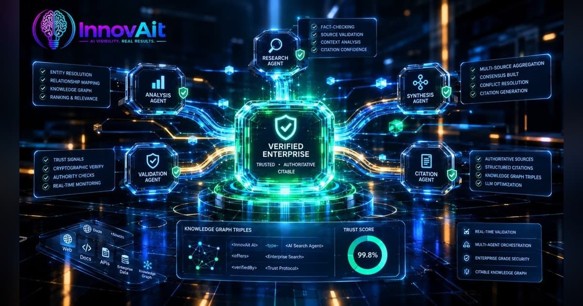 InnovAit AI Launches Framework to Optimize Brands for Autonomous Agentic Search