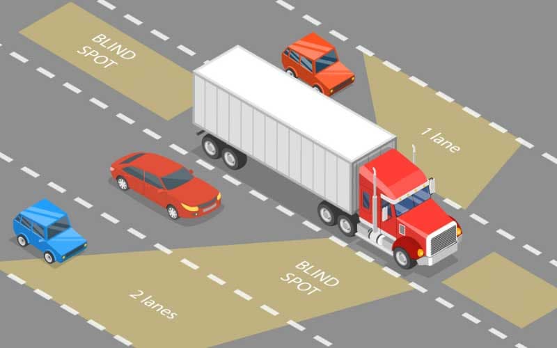 Semi Truck Blind Spots Present Critical Safety Hazard on Georgia Highways