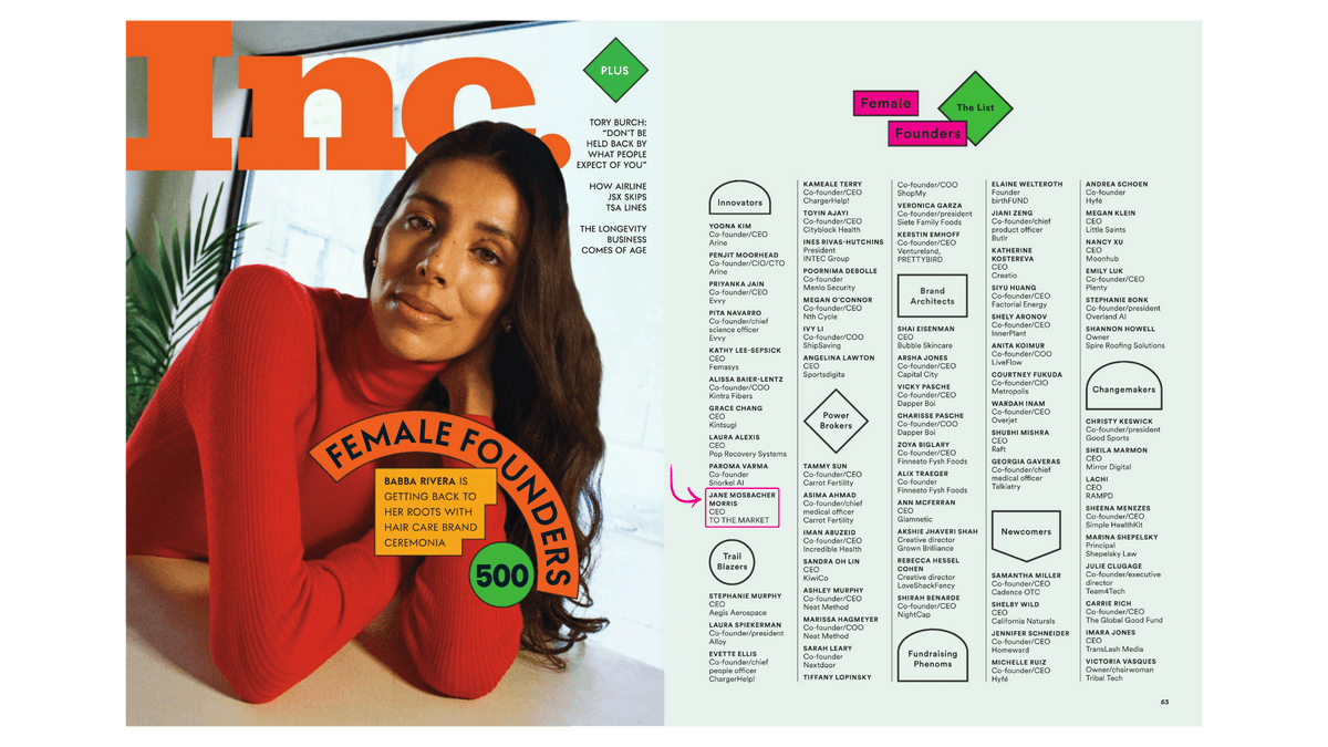 Jane Mosbacher Morris Honored on Inc.'s 2025 Female Founders 500 List