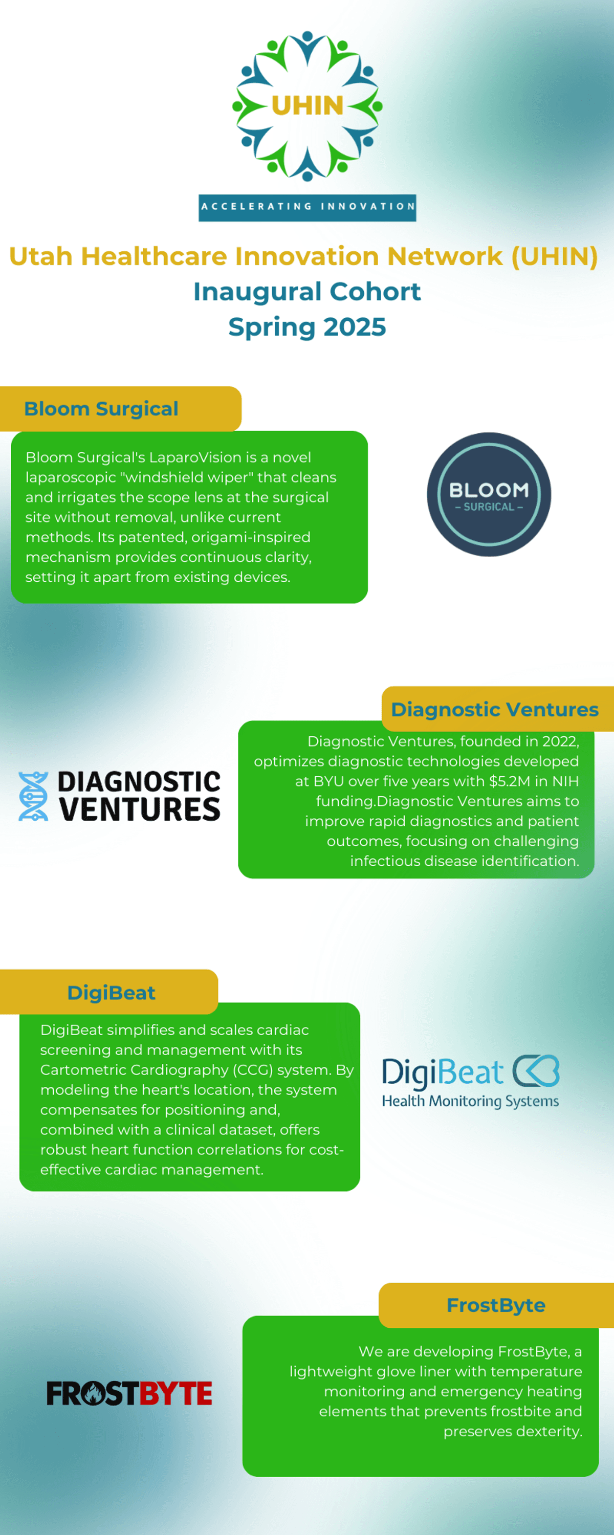 Utah Healthcare Innovation Network Launches First Startup Cohort to Revolutionize Healthcare Technology