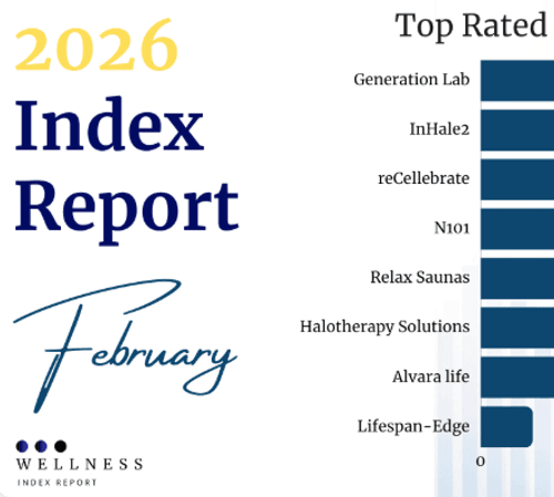 Biohacking Index Recognizes Functional Longevity Summit Leaders as Field Advances Personalized Medicine