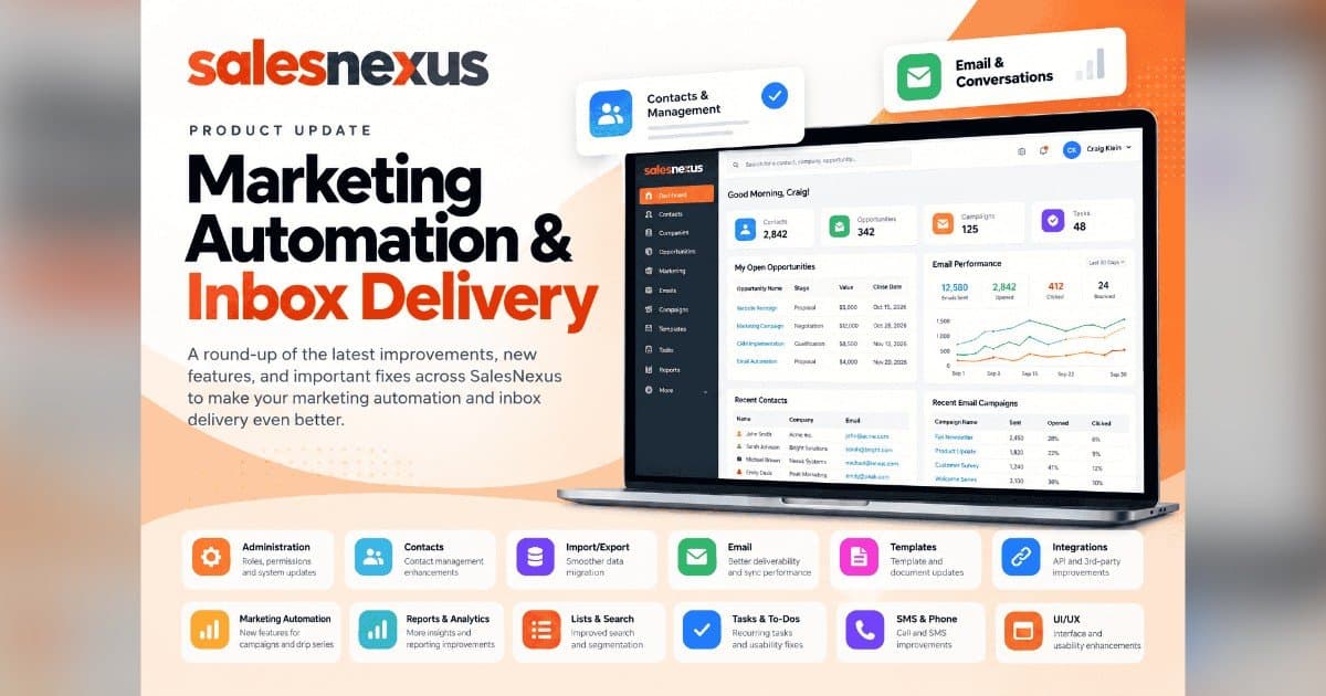 SalesNexus Releases Update to Improve Email Deliverability and CRM Workflows