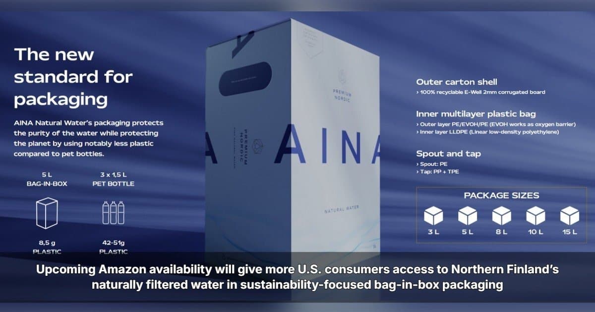 NWB Finland Oy to Bring AINA Natural Water to Amazon, Expanding U.S. Retail Presence
