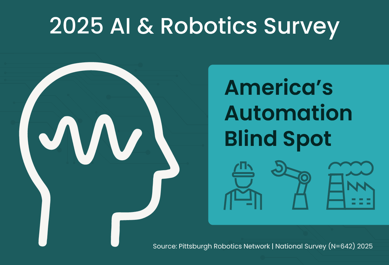 Americans Express Cautious Optimism About Robotics Impact, Survey Shows