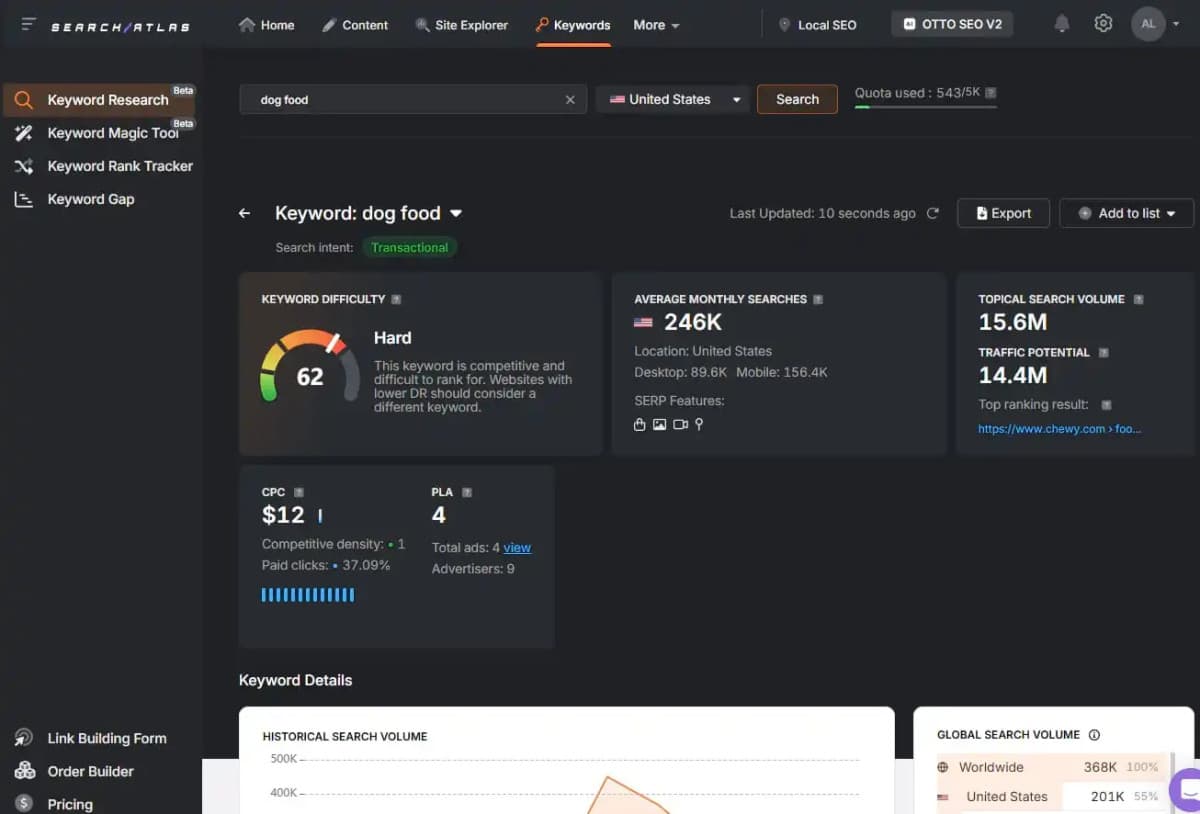 Search Atlas Launches Enhanced AI SEO Suite to Accelerate Content Strategy and Rankings