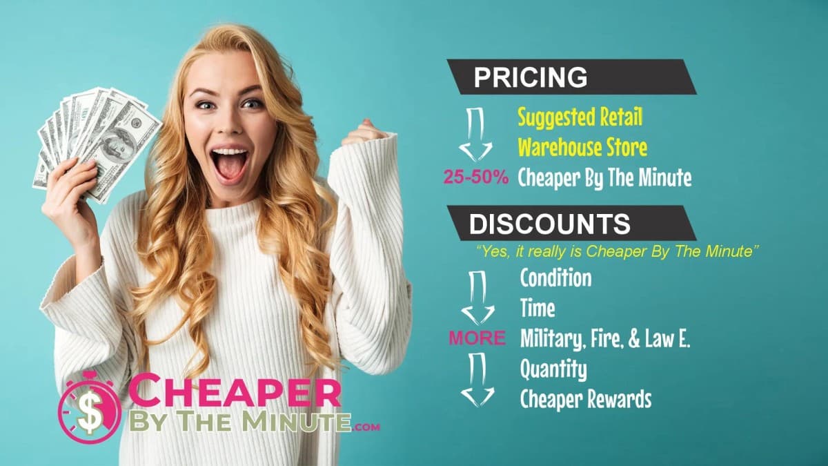Cheaper By The Minute Introduces Permanent Discounts with Customer Service Guarantee in Spokane
