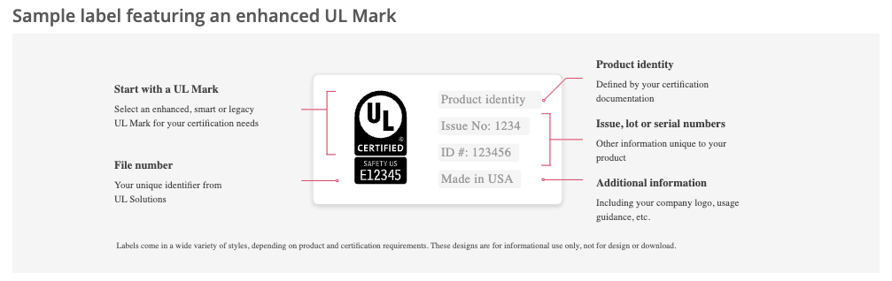 Understanding UL-Approved Labels: A Guide to Certification and Safety